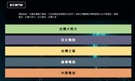 電話号碼查詢|電話查詢、線上回報系統，不知道電話是哪裡打出來的？